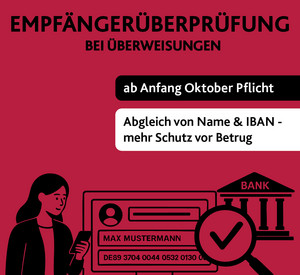 Infografik mit einer inszenierten Überweisung die überprüft wird
